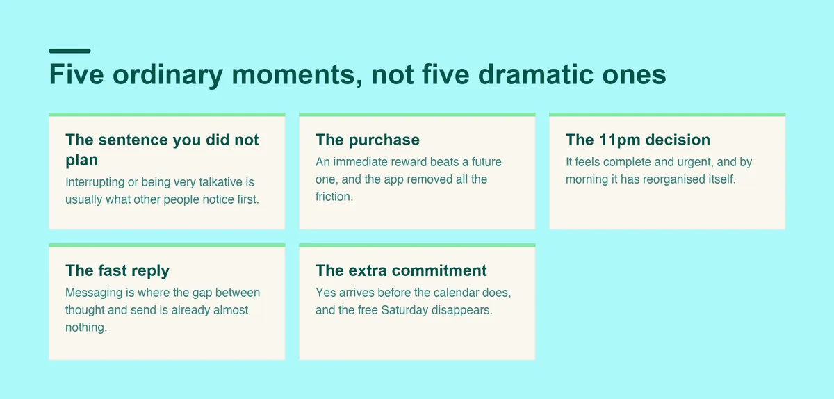 Five ordinary moments where ADHD impulsivity shows up: an unplanned sentence, a purchase, a late night decision, a fast reply, and one commitment too many