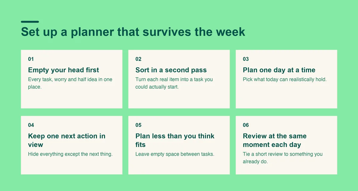 Six steps to set up an executive functioning planner, from emptying your head to a daily review