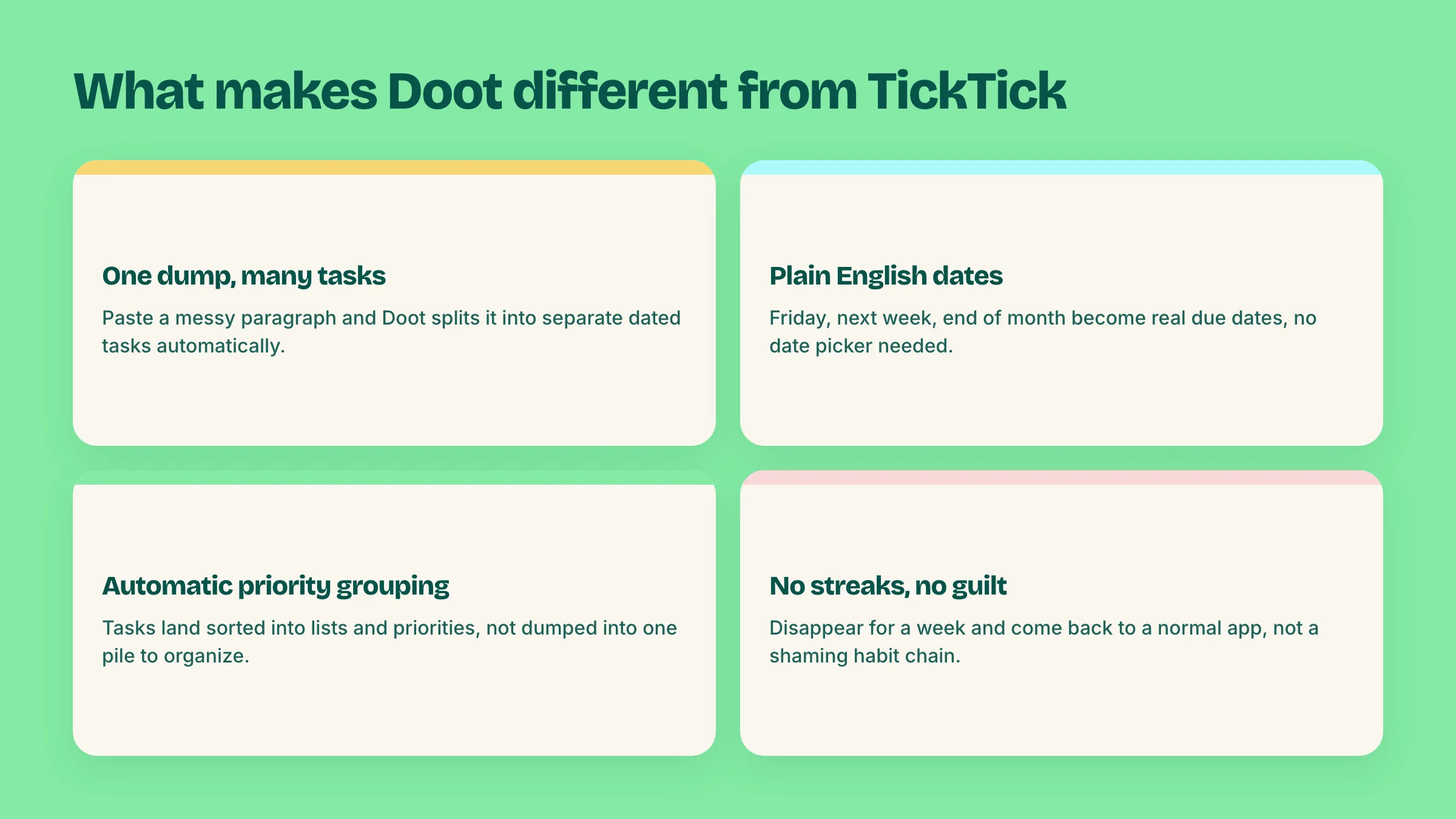 Four cards showing what makes Doot different from TickTick and similar to do apps