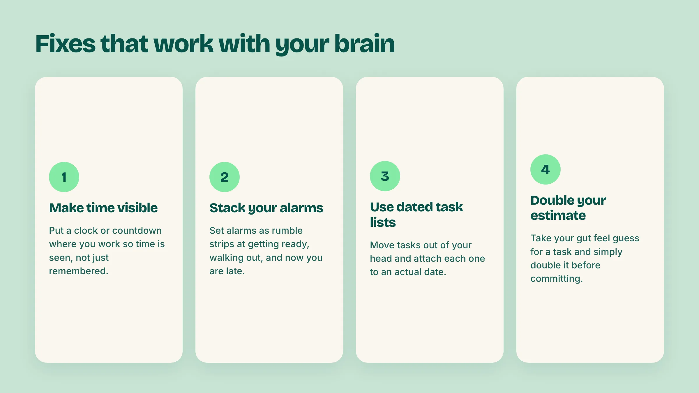 Steps for fixing ADHD time blindness including visible clocks, stacked alarms, and dated task lists.